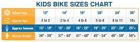 Kids Bike Sizes: A NEW Trick to Finding the BEST Fit (2022)