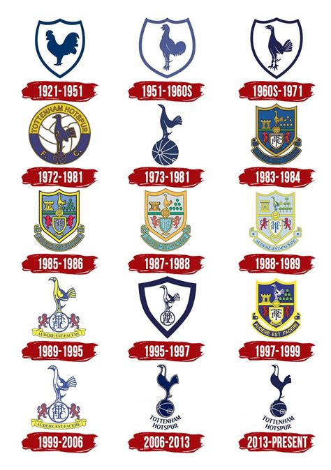 Fc Tottenham Hotspur 1990 S Logo Download Logo Icon Png Svg - Bank2home.com