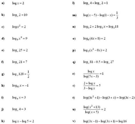 Exponential Functions And Logarithms Worksheets