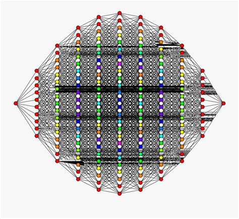 10 Dimensional Cube , Free Transparent Clipart - ClipartKey