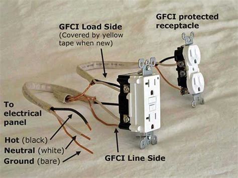 Pin on Home maintenance