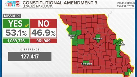 Missouri election 2022: County-by-county votes | ksdk.com