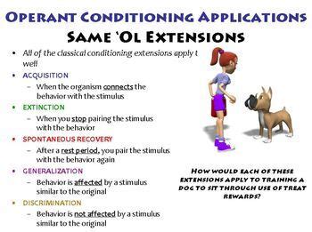 Operant Conditioning Applications PowerPoint by Danis Marandis | TpT