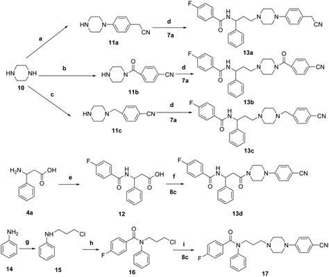 Synthesis of target piperazine derivatives 13a–d and 17. Reagents and ...