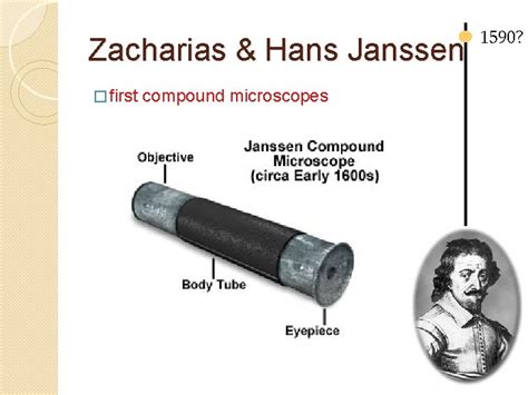 LESSON 2 History of Microscopy History of Microscopy