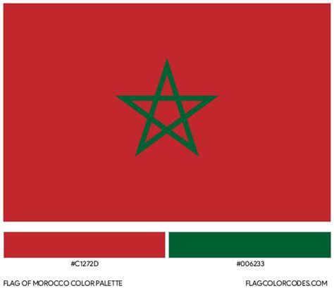 Morocco flag color codes