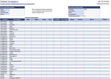 Home inventory checklist - adultrety