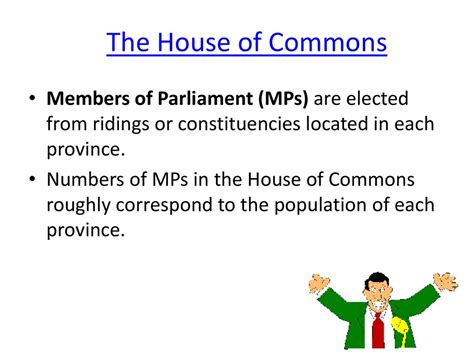 The Government of Canada - ppt download