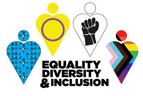 Work with us - Equality, Diversity and Inclusion