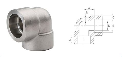 Socket Weld 90 Deg Elbow