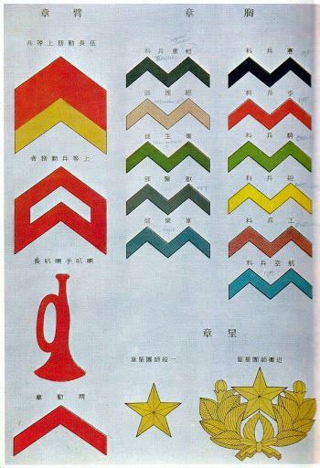 1936 1945 Imperial Japanese Military Forces Insignia | Free Download ...