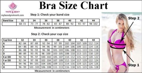 Bra Size Chart | How To Find Your Bra Size in 2020 | Bra size charts ...