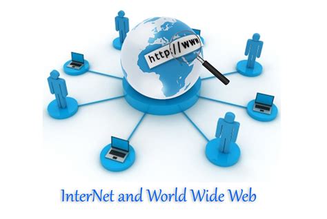 InterNet and World Wide Web – InforamtionQ.com