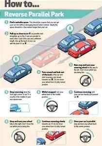 33 Parking Techniques ideas | driving tips, parallel parking, learning ...