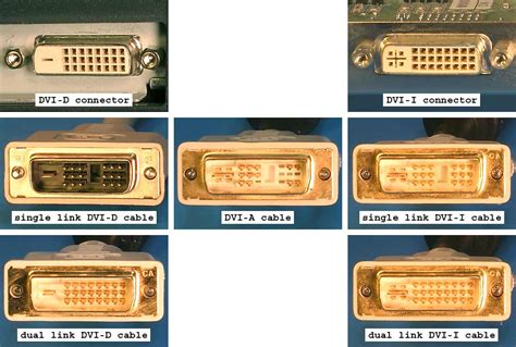 DVI compatibility for sticklers