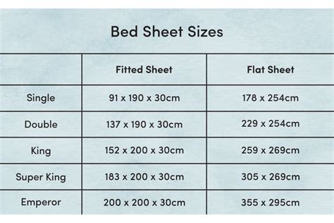 The Ultimate Bed Sheet Sizes Guide (with Sizing Chart), 46% OFF