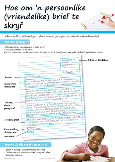 CHART: HOW TO WRITE A PERSONAL LETTER (AFRIKAANS) A2 – Elex Academic ...