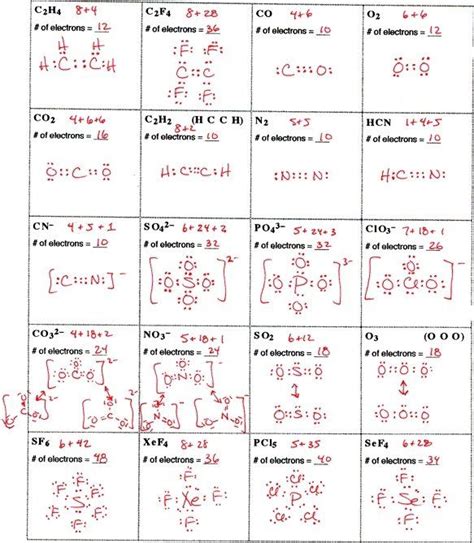 Covalent Compound Lewis Structure Worksheets | Teaching chemistry ...