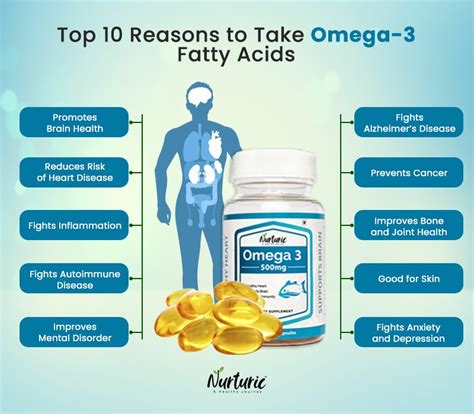 How Much Omega 3 Per Day For Skin at Melissa Bennett blog