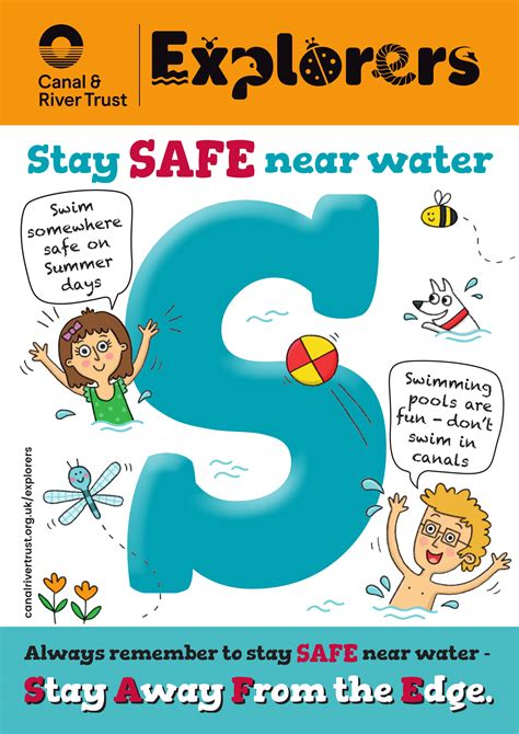 Water Safety Posters | Poster Template