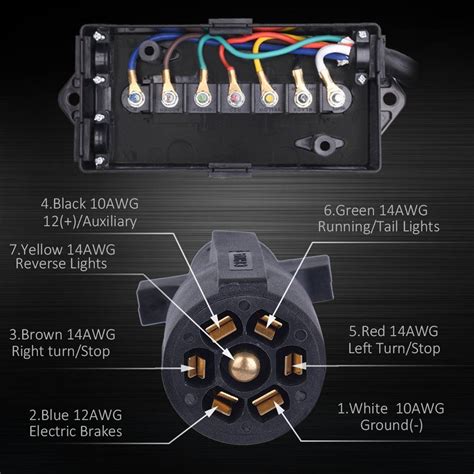 7 Way Rv Trailer Plug Wiring