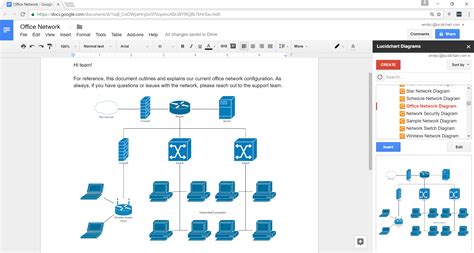 Flowchart Template For Google Docs