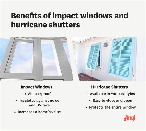 Impact Windows vs. Hurricane Shutters