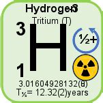 Hydrogen-3 - isotopic data and properties