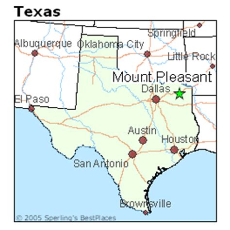 Best Places to Live in Mount Pleasant, Texas