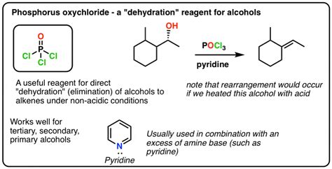 Elimination of Alcohols To Alkenes With POCl3 and Pyridine