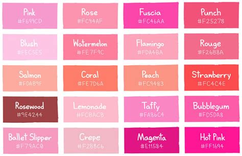 What Colors Make Pink? - How to Mix the Different Shades of Pink