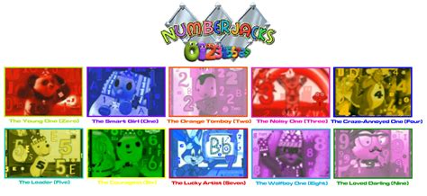 Numberjacks Cast Meme By Aleena44 By WonderKatMEOWofRuby On DevïantArt ...