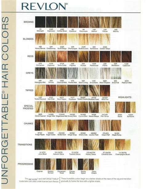 Revlon color, Revlon hair color, Hair color chart