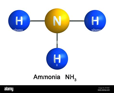 Ammonia Chemical Formula