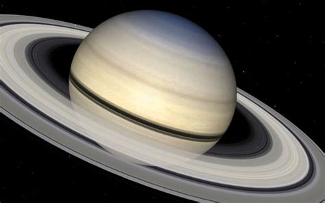 How are Planetary Rings Formed and Which Planets Have Them? | Outer ...