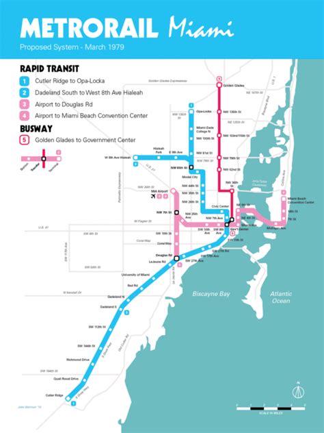 Map : Miami Metrorail plan, 1979 vs. Miami's current Metro system ...