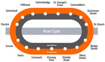 List of Glasgow Subway stations - Wikiwand