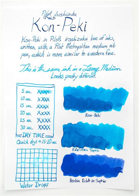 Pilot Iroshizuku Kon-Peki Ink : Review – The Wet Pen