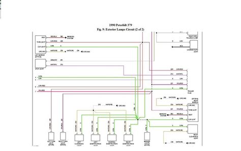 Awesome Peterbilt 379 Headlight Wiring Diagram | Peterbilt, Peterbilt ...