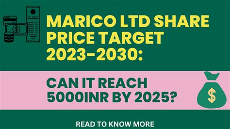 MARICO SHARE PRICE TARGET 2023, 2024, 2025 TO 2030.