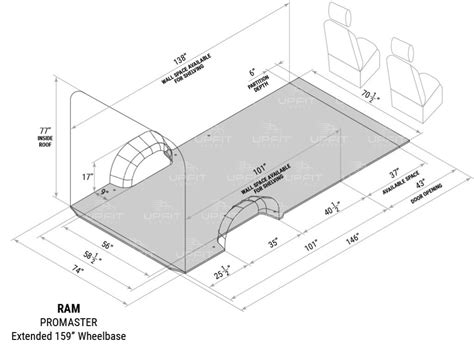 Ram Promaster 159 Ext Wb Interior Cargo Measurements Upfit Supply