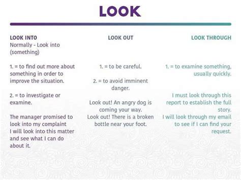 LOOK – Phrasal Verbs – Materials For Learning English