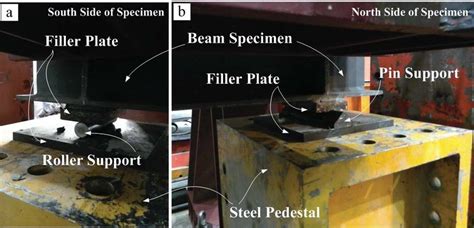 Roller Support Beam - The Best Picture Of Beam