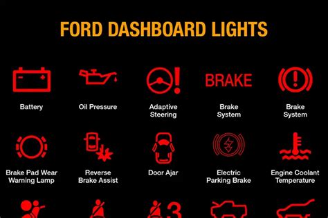 Ford Explorer Dashboard Symbols And Meanings