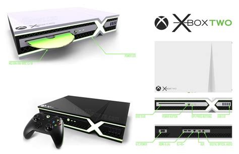 Xbox 2 Specs | Xbox, Xbox one games, Xbox console