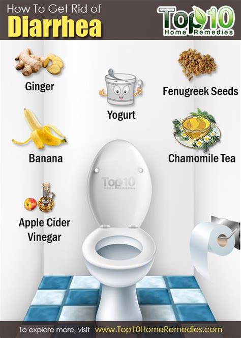 How To Get Rid of Diarrhea | Top 10 Home Remedies