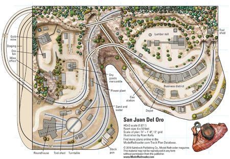 HOn3 San Juan del Oro | ModelRailroader.com Model Railroad, Railroad ...