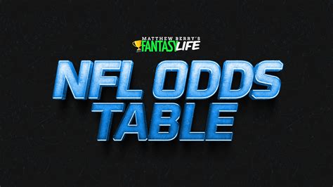 Best NFL Odds & Lines | Super Bowl 2024 Odds