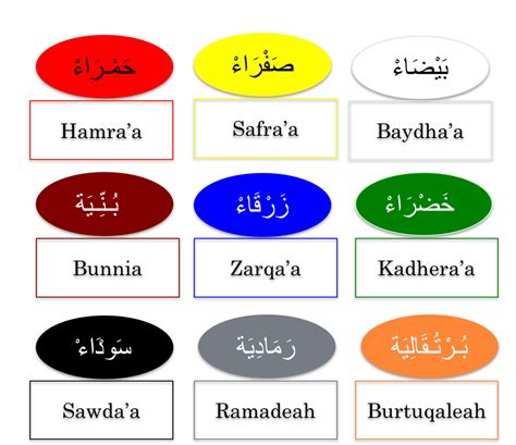 Arabic colors