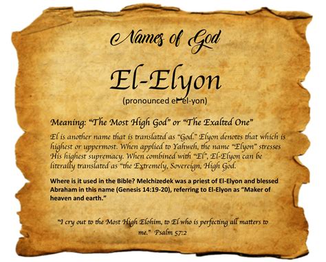 Names of God: El-Elyon - Wellspring Christian Ministries